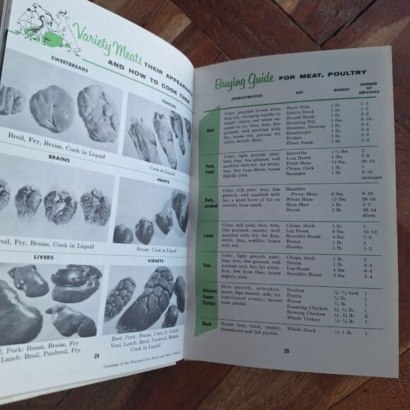 Cutco Cook Book Recipes Finest Cutlery Knife 1956 Meat Guide Learn Meals Bake - Picture 3 of 12
